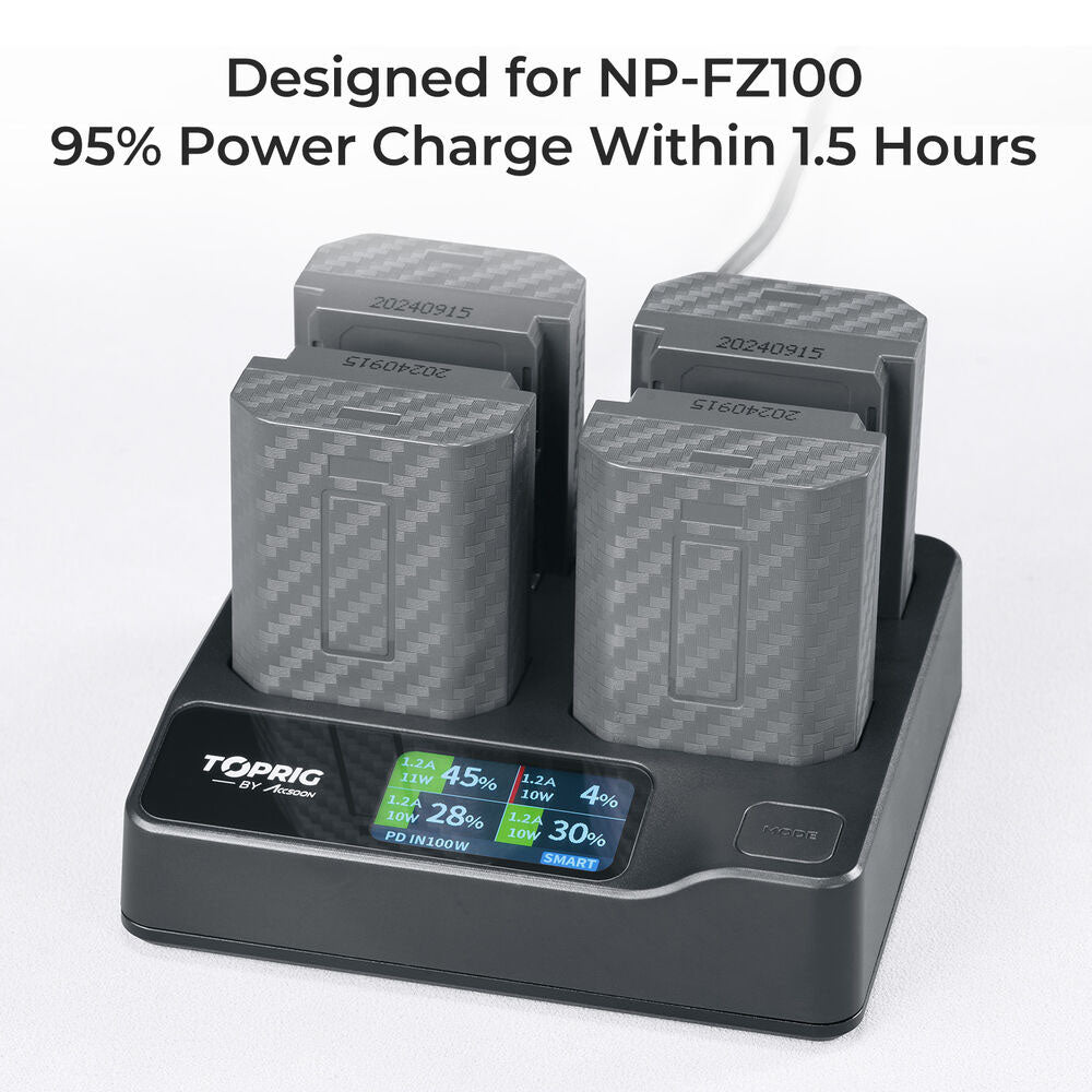 Accsoon Toprig 4-Bay NP-FZ100 Fast Charger