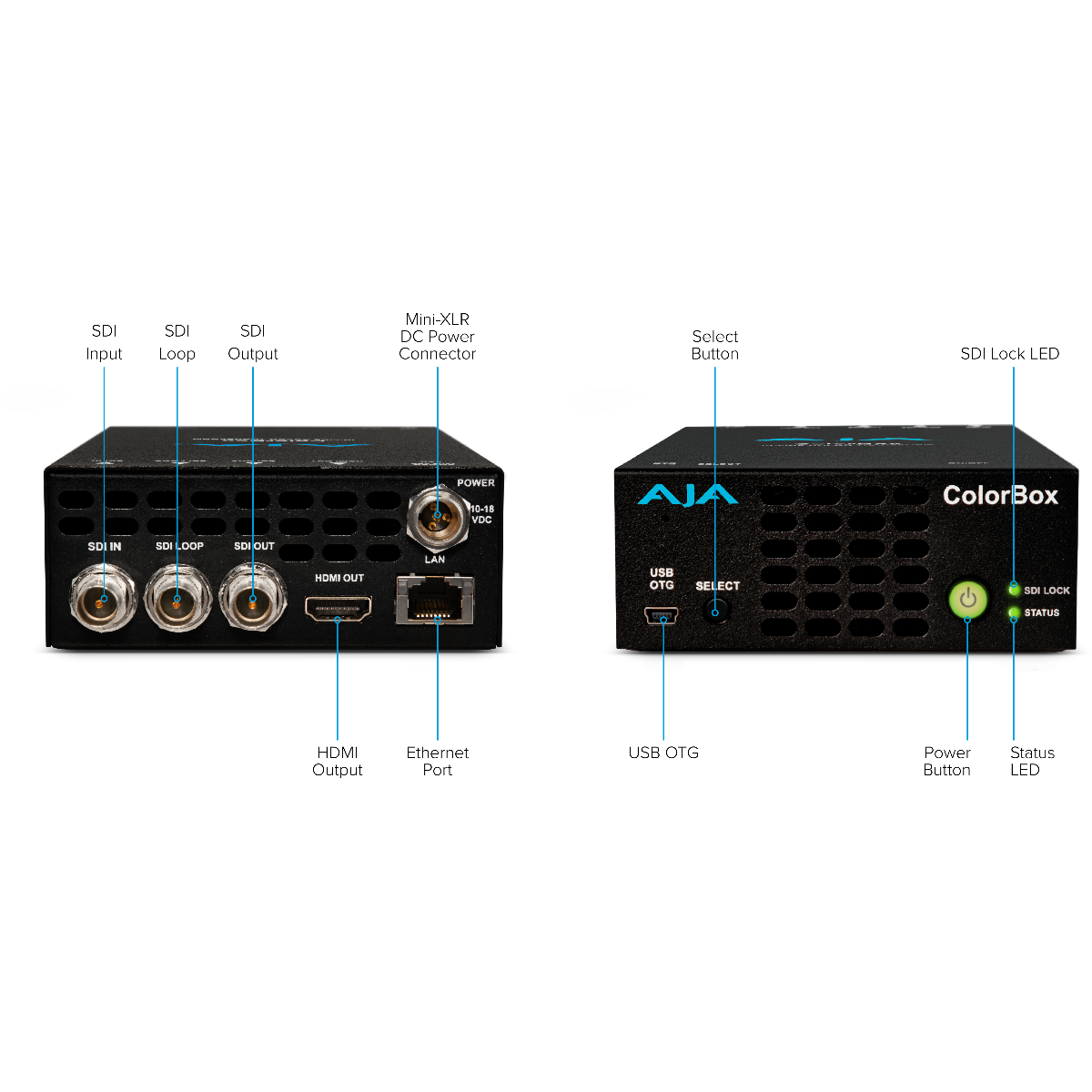 AJA ColorBox HDR/SDR Colour Converter