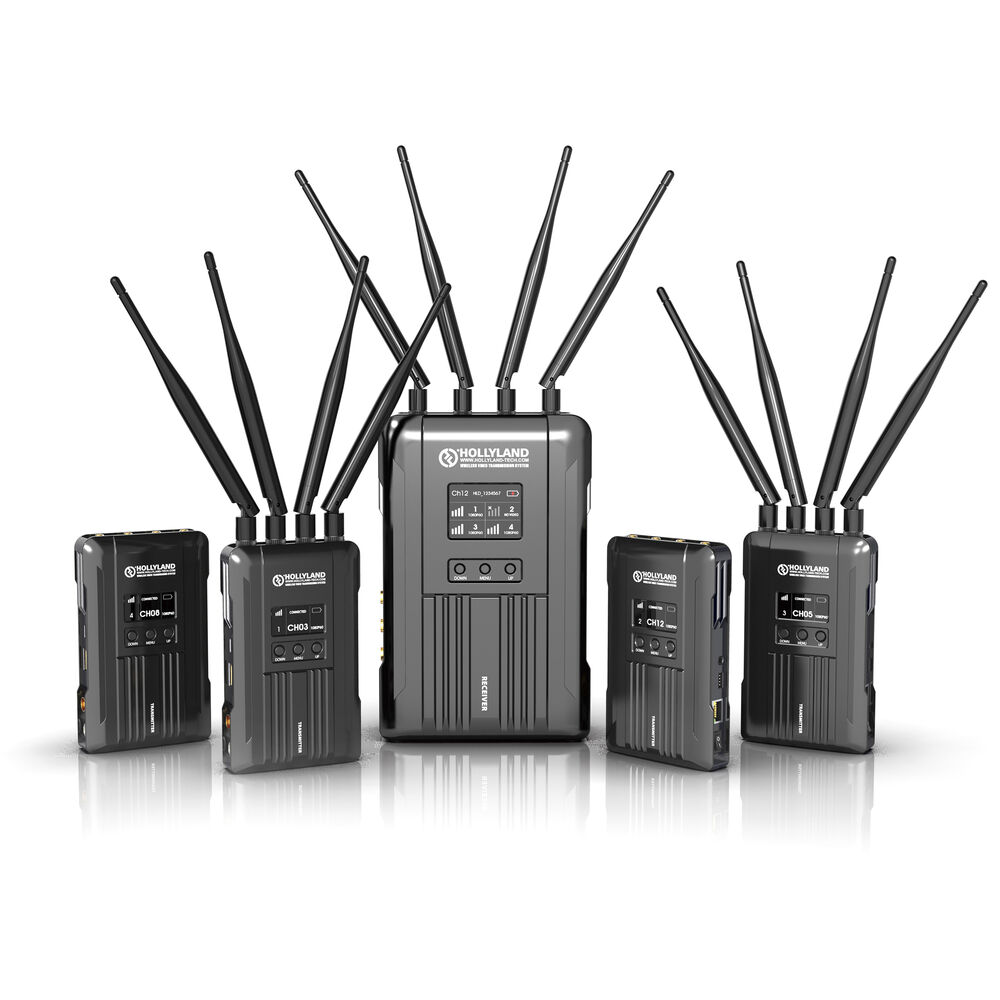 Hollyland Syscom 421 Wireless Video and Audio Transmission System