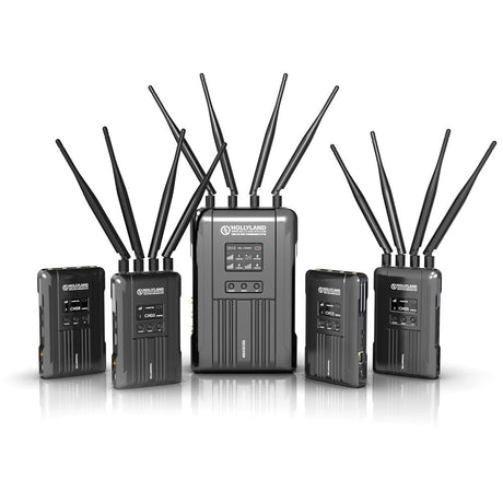 Hollyland Syscom 421 Wireless Video and Audio Transmission System