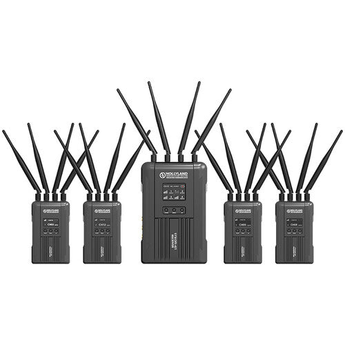 Hollyland Syscom 421 Wireless Video and Audio Transmission System