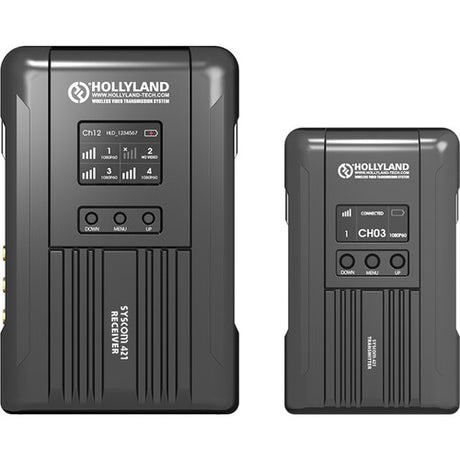 Hollyland Syscom 421 Wireless Video and Audio Transmission System