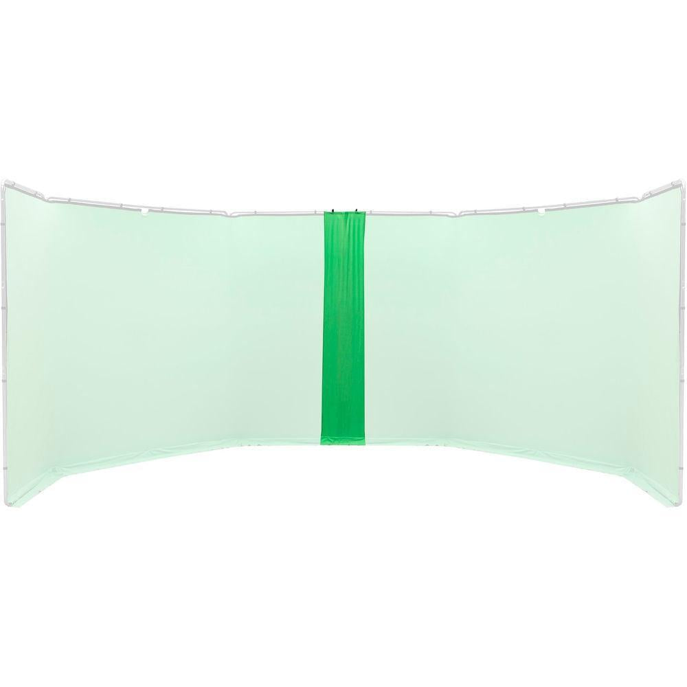 Lastolite Panoramic Background Connection Kit (Chroma Key Green)
