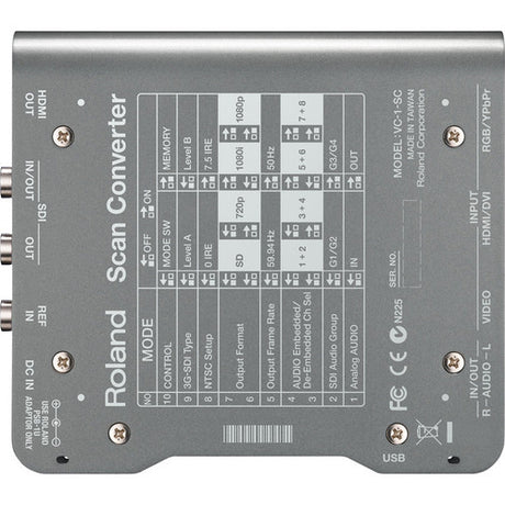 Roland VC1-SC Up Down Cross Scan Converter