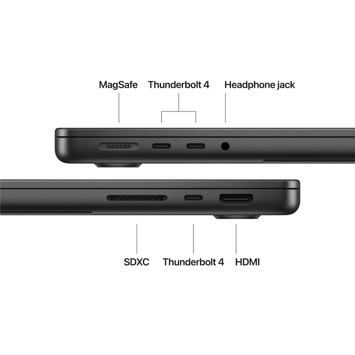 Apple MacBook Pro 14-inch with M5 Chip, 1TB/16GB (Space Black)