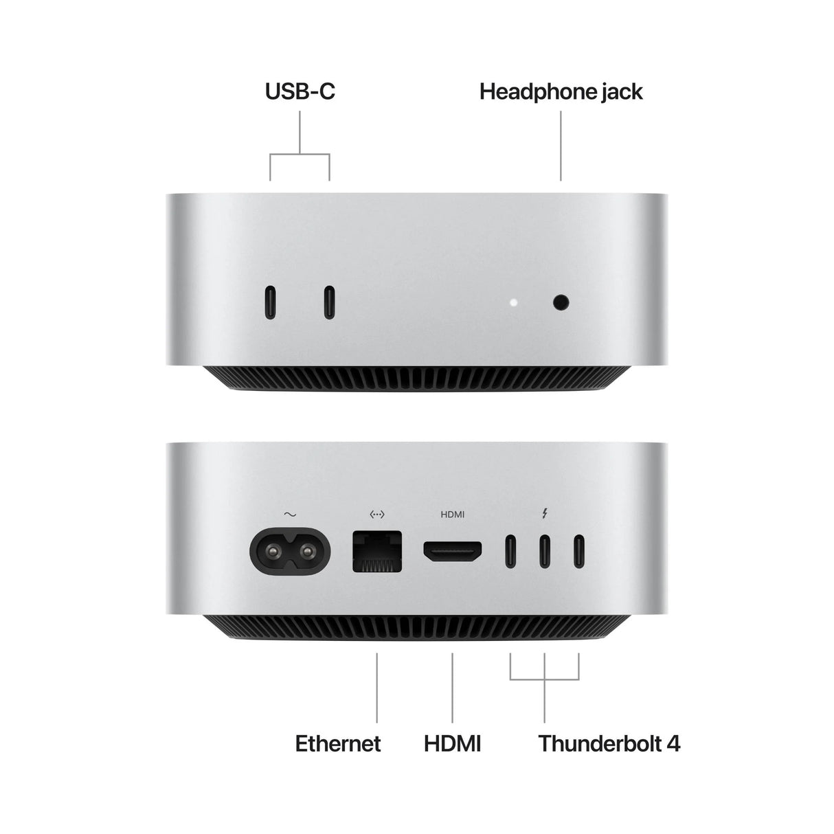 Apple Mac mini with M4 Chip, 10-core CPU/10-core GPU, 512GB/16GB