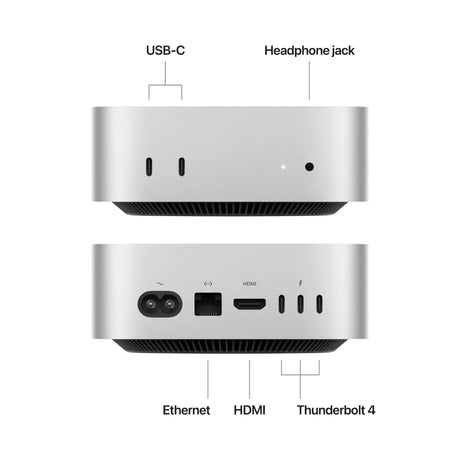 Apple Mac mini with M4 Chip, 10-core CPU/10-core GPU, 512GB/16GB