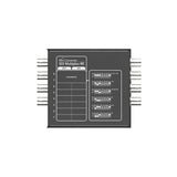 Blackmagic Design Mini Converter SDI Multiplex 4K