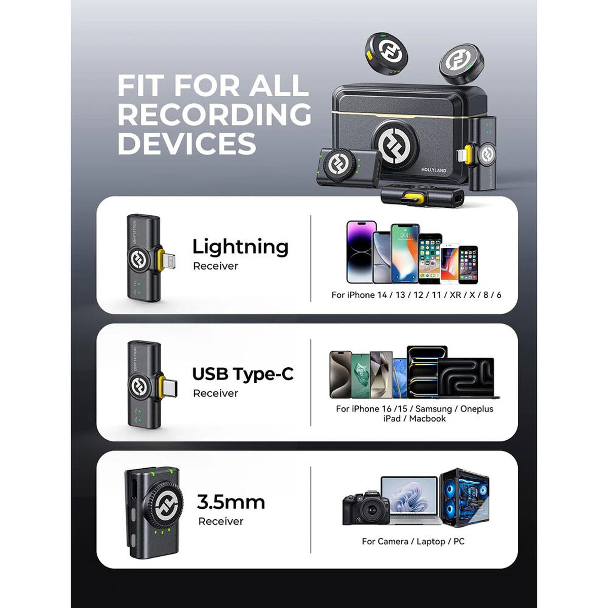 Hollyland LARK M2 Mini Combo Wireless Microphone (Shine Charcoal)