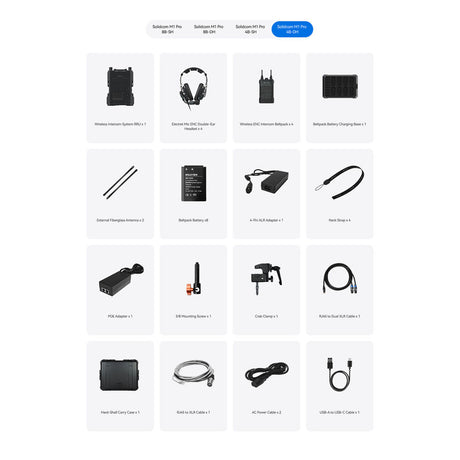 Hollyland Solidcom M1 Pro Full-Duplex ENC Wireless Intercom System with 4 Beltpacks and Double-Ear Headsets