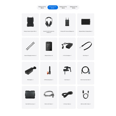 Hollyland Solidcom M1 Pro Full-Duplex ENC Wireless Intercom System with 8 Beltpacks and Double-Ear Headsets