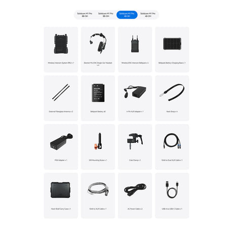 Hollyland Solidcom M1 Pro Full-Duplex Wireless Intercom System with 4 Beltpacks & Single-Ear Headsets (1.9 GHz)