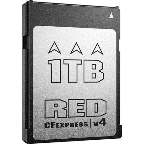 RED PRO CFexpress v4 Type B (1TB)