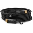 Rode HDMI-10 10M Premium Fibre-Optic HDMI Cable