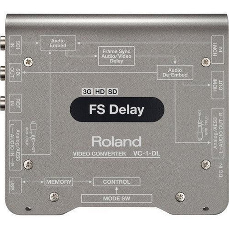 Roland VC1-DL Bi-Directional SDI HDMI Video Converter