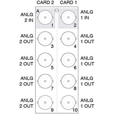 Ross Video R2S-8705 20 Slot split Rear Module for 2 UDA-8705A