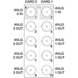 Ross Video R2S-8705 20 Slot split Rear Module for 2 UDA-8705A