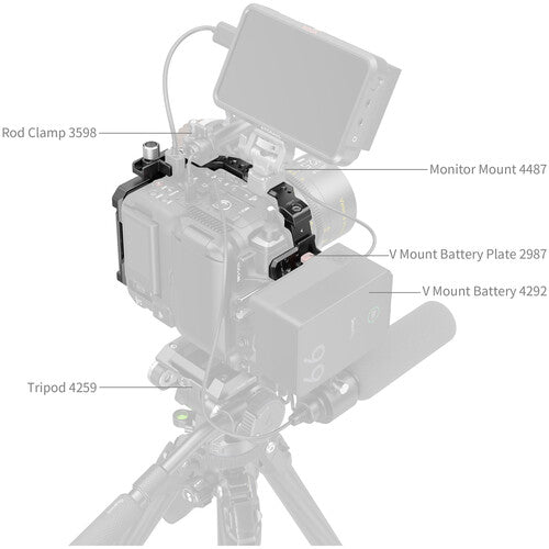 SmallRig Cage Kit for Canon EOS C80