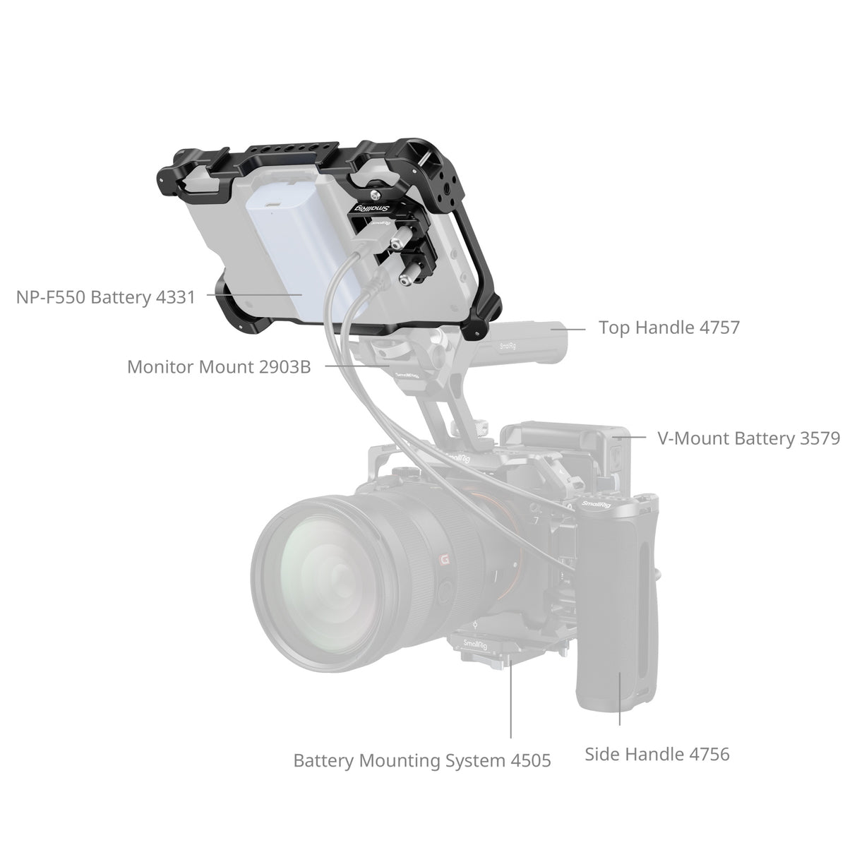 SmallRig Monitor Cage Kit for Atomos Shinobi II