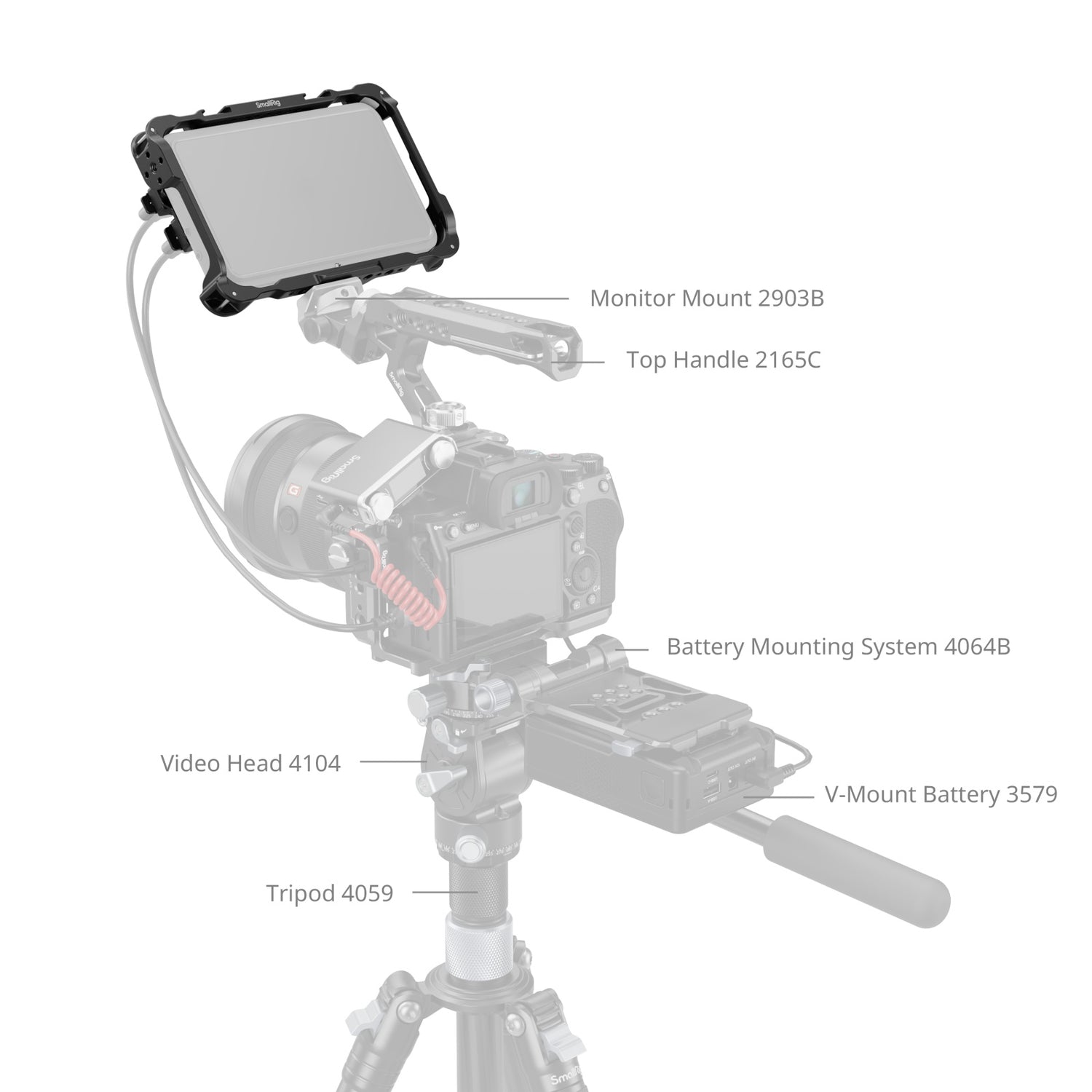 SmallRig Monitor Cage Kit for Atomos Shinobi II