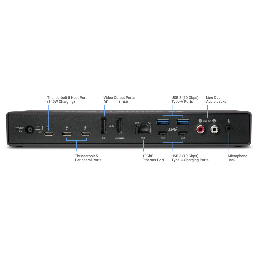 Sonnet Echo 20 SecureDock 9-Port Multi-Adapter Hub with HDMI and DisplayPort