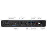 Sonnet Echo 20 SecureDock 9-Port Multi-Adapter Hub with HDMI and DisplayPort